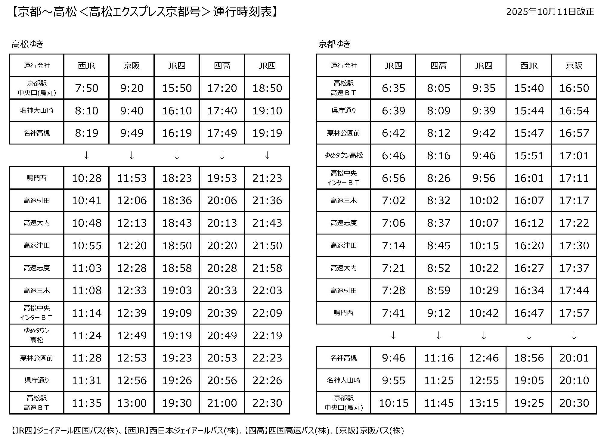 京都~高松<高松エクスプレス京都号>20251011時刻表