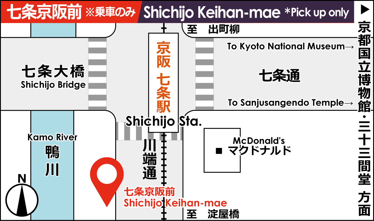 七条京阪前のりばイメージ