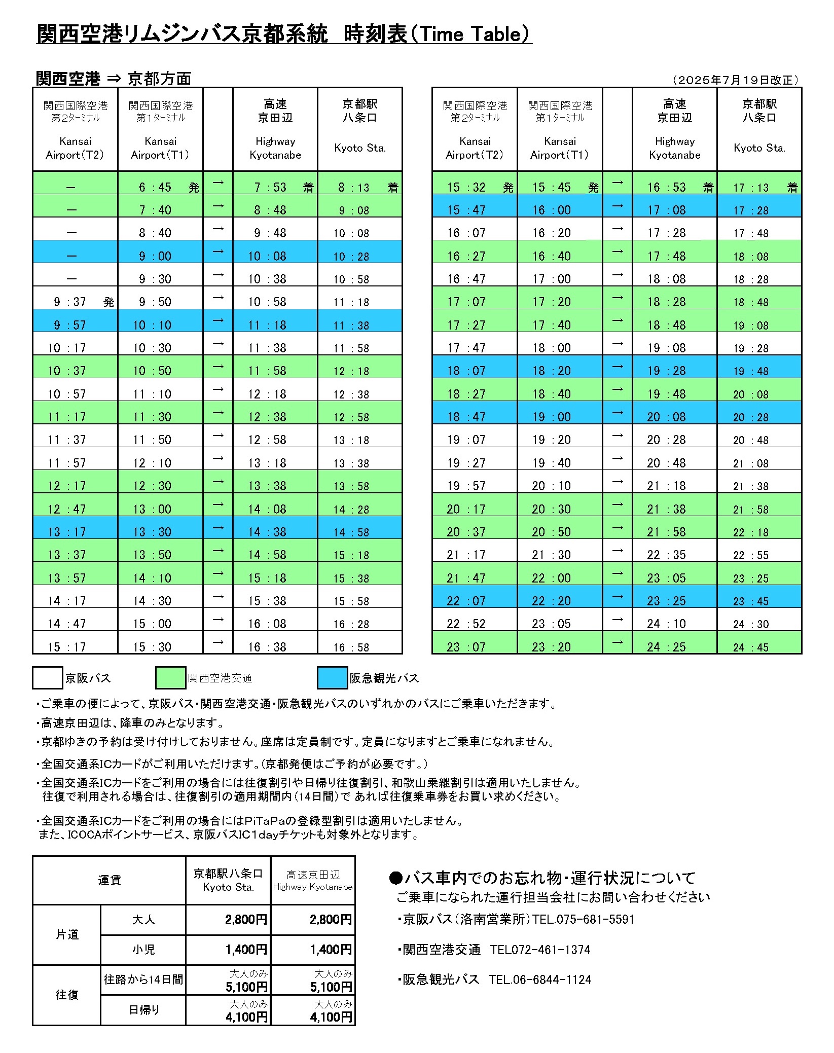 関西空港リムジンバス京都系統 京都方面 時刻表