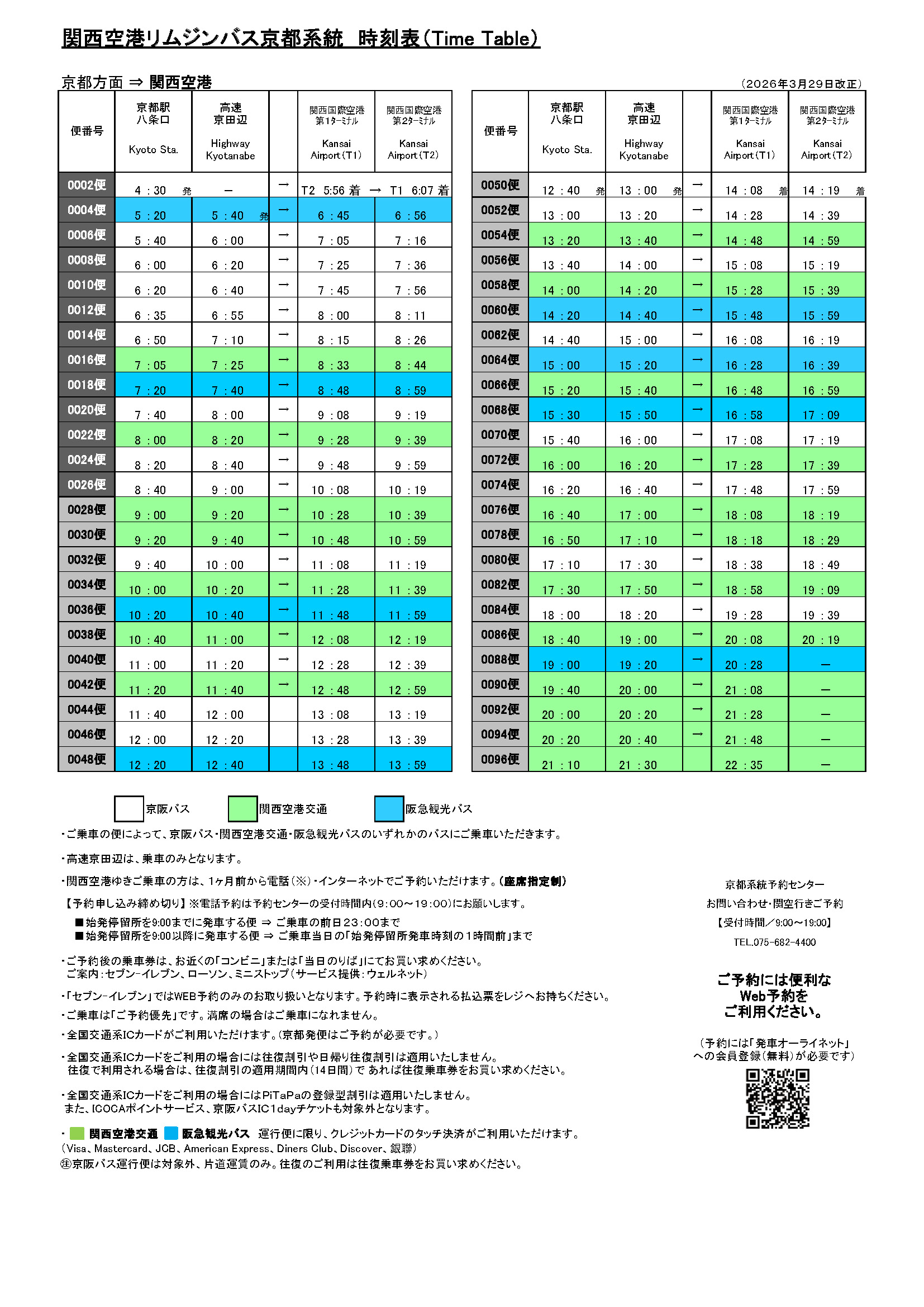 関西空港リムジンバス京都系統　関西空港方面　時刻表（2026年3月29日から）