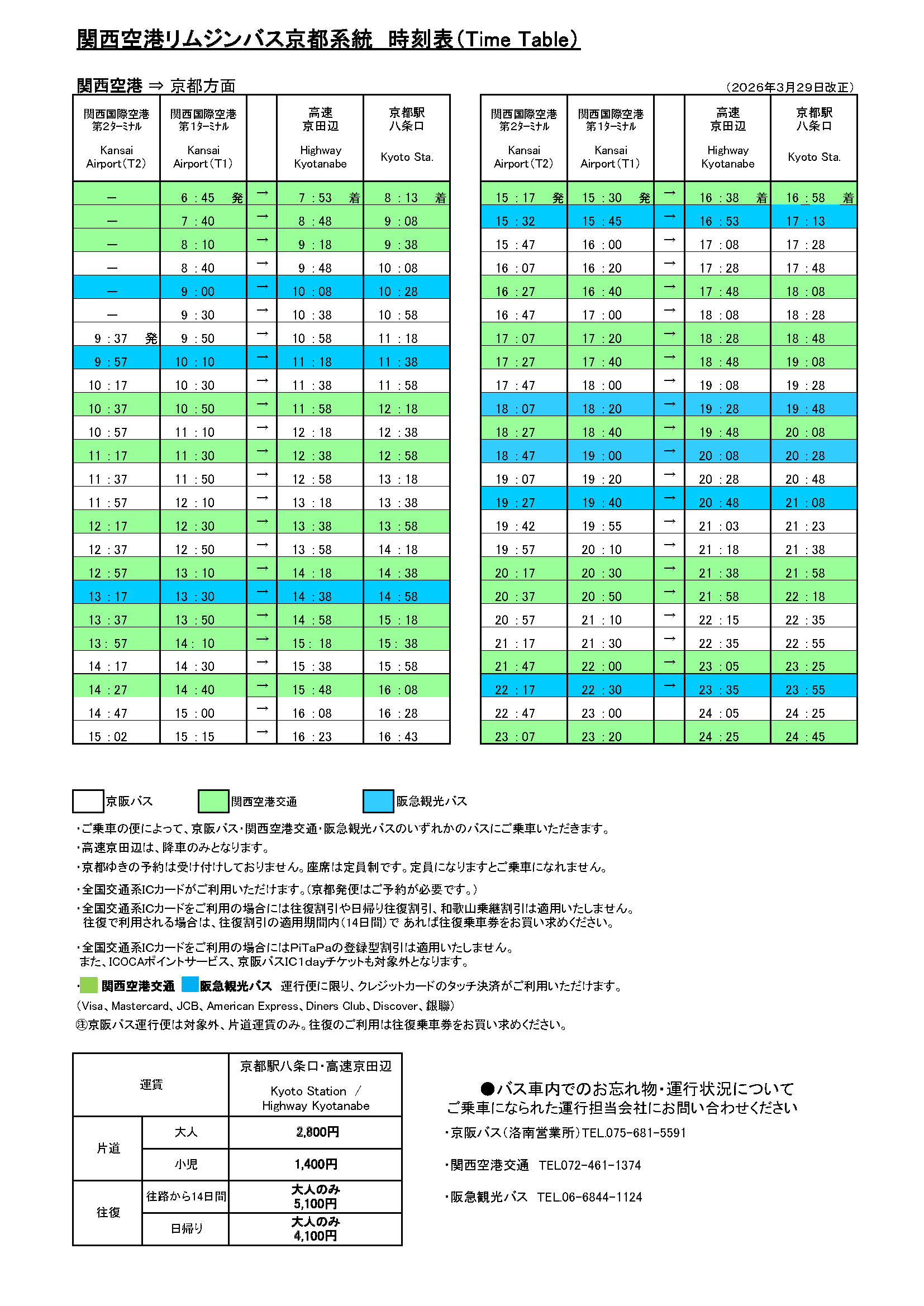 関西空港リムジンバス京都系統　京都方面　時刻表（2026年3月29日から）