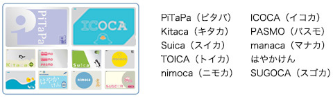 カード 京阪 PiTaPa｜きっぷ・ICカード｜電車・駅のご案内｜京阪電気鉄道株式会社