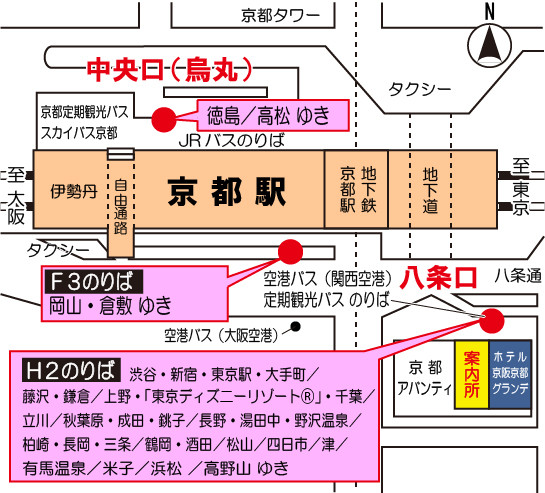 「京都駅八条口・中央口（烏丸）」のりば図