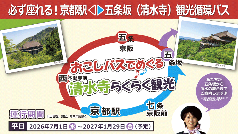 清水寺ライン