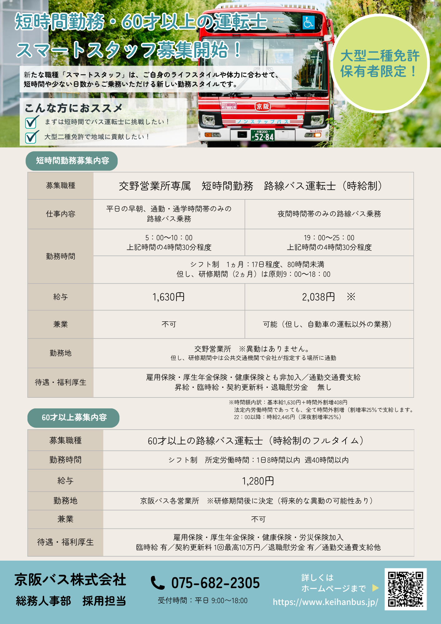 スマートスタッフ（パートタイム運転士）について